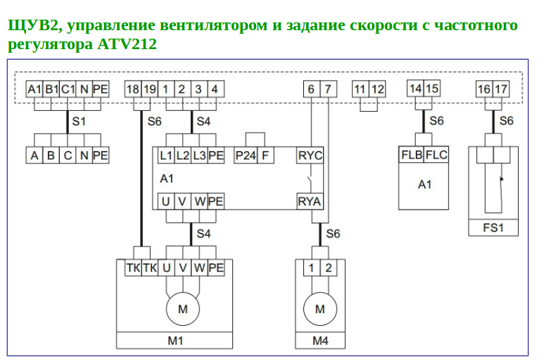 Электрическая схема управления вентилятором. Схема подключения преобразователя частоты для вентилятора. Схема щита управления вытяжным вентилятором. Щит управления вентилятором ACV-v1,2-tk1. Щит управления двигателем вентилятора 380в.